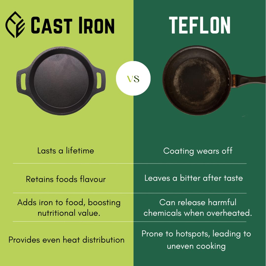 Cast Iron Fry Pan 8" Skillet