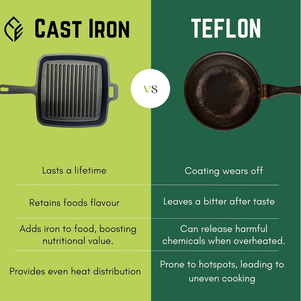 Cast Iron Grill Skillet 9 Inch