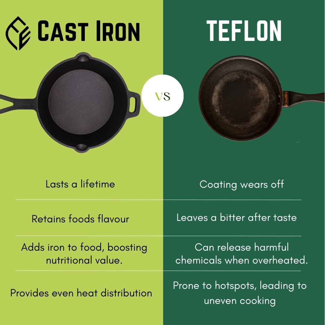 Cast Iron Pan Skillet 9" Inch