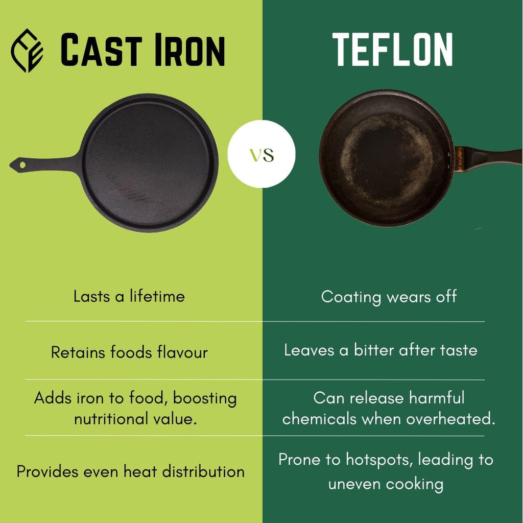 Cast Iron Dosa Tawa with Long Handle 10" Inch